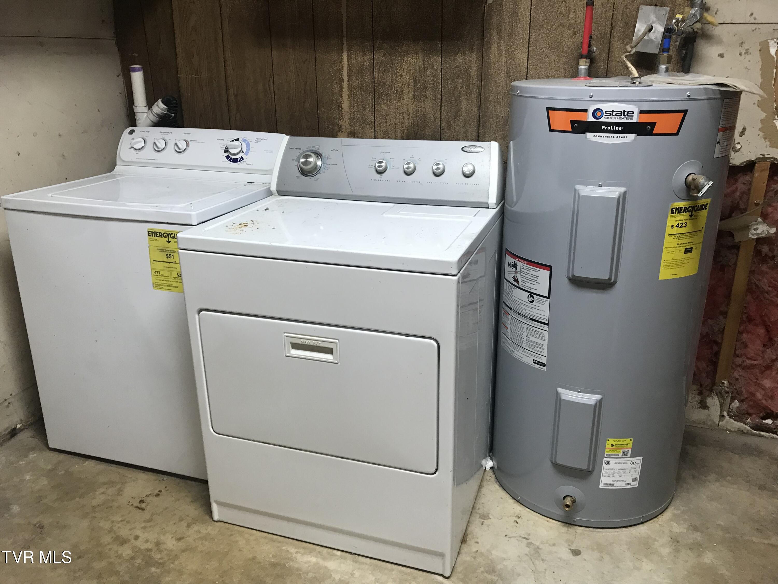 1162 Blue Springs Road Elizabethton, TN 37643 - Photo 34 of 38 W/D STAYS-NEWER H W HEATER
