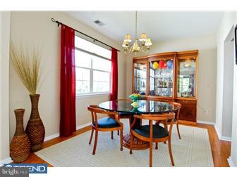33 Coburn Road Pennington, NJ 08534 - Photo 5 of 8 Gallery Image 5