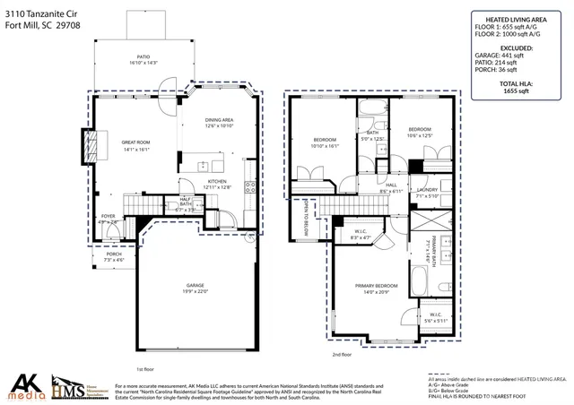 $429,900 | 3110 Tanzanite Circle, Fort Mill, SC 29708