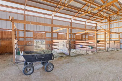 $1,100,000 | 6690 Sunset Circle, Kiowa, CO 80117