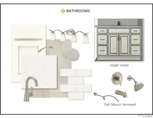 $416,900 | 150 Cloverleaf Drive, Unit 2, Depew, NY 14043