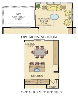 $649,995 | 19607 Timbers Parkway, Noblesville, IN 46062