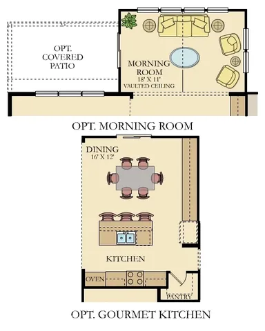 $649,995 | 19607 Timbers Parkway, Noblesville, IN 46062