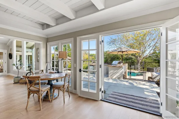 $2,589,000 | 8 Country Glen Road, Fallbrook, CA 92028