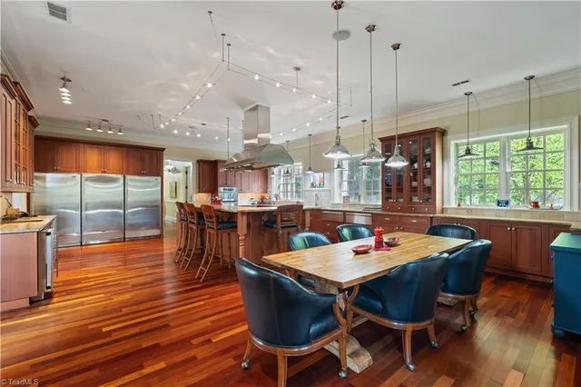 $4,990,000 | 1067 East Kent Road, Winston-Salem, NC 27104