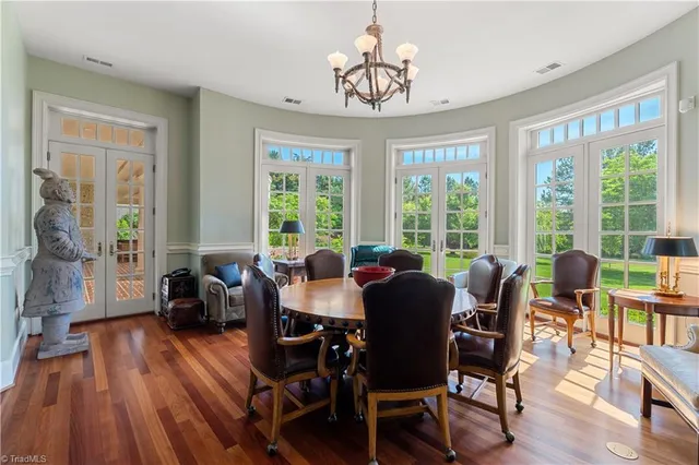 $4,990,000 | 1067 East Kent Road, Winston-Salem, NC 27104