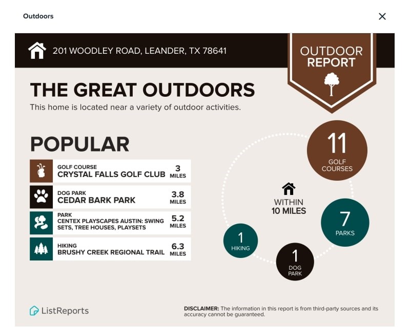 201 Woodley Road Leander, TX 78641 - Photo 18 of 19