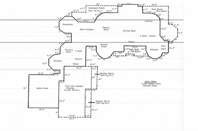 $1,725,000 | 171 McClain Circle, Macon, GA 31216