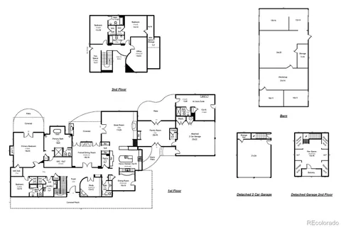 $3,595,000 | 5101 St Vrain Road, Longmont, CO 80503