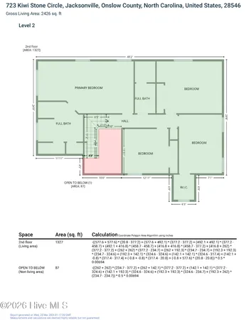 $365,000 | 723 Kiwi Stone Circle, Jacksonville, NC 28546