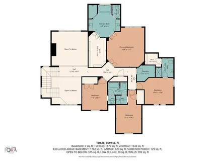 $995,000 | 14399 South Parkhill Street, Olathe, KS 66062