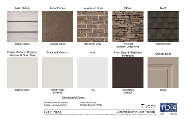 $719,990 | 2608 Mabel Lane, Monroe, NC 28110