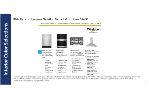 $719,990 | 2608 Mabel Lane, Monroe, NC 28110