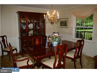 745 Brintons Bridge Road West Chester, PA 19382 - Photo 5 of 11 Dining Room