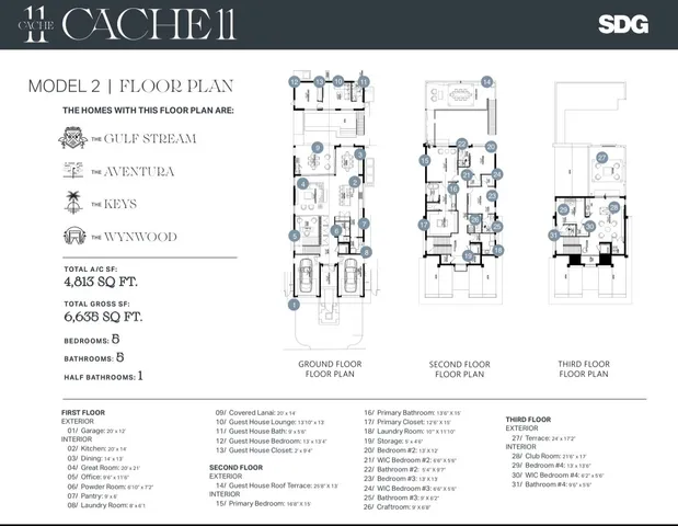 $5,495,000 | 812 Palm Trail, Delray Beach, FL 33483