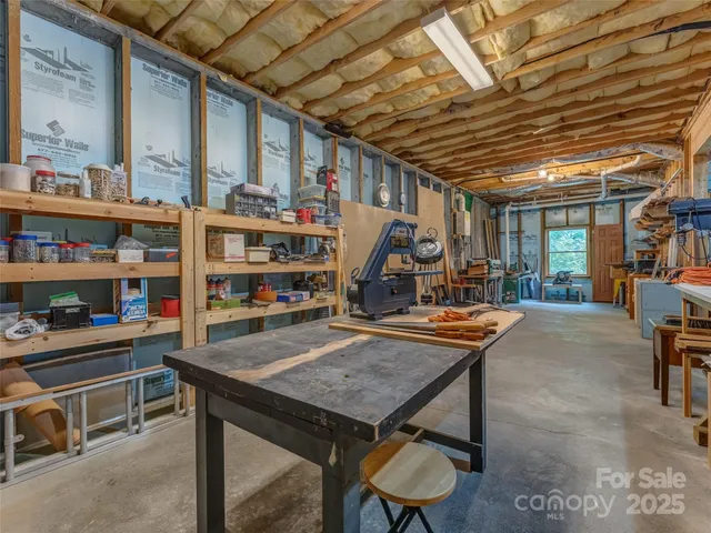 $825,000 | 253 Sandy Lane, Brevard, NC 28712