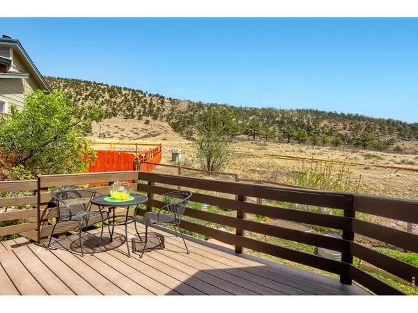 $965,000 | 122 Longs Peak Drive, Lyons, CO 80540