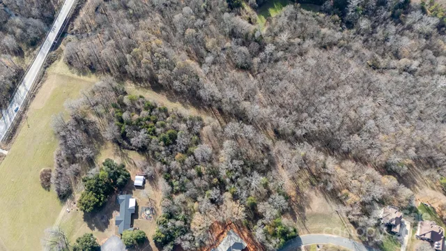 $245,000 | 5 Farrow Drive, Rock Hill, SC 29732