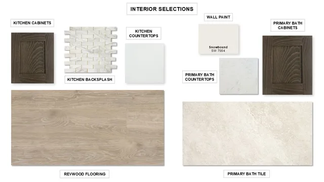 $493,900 | 243 Melody Road, Lockhart, TX 78644