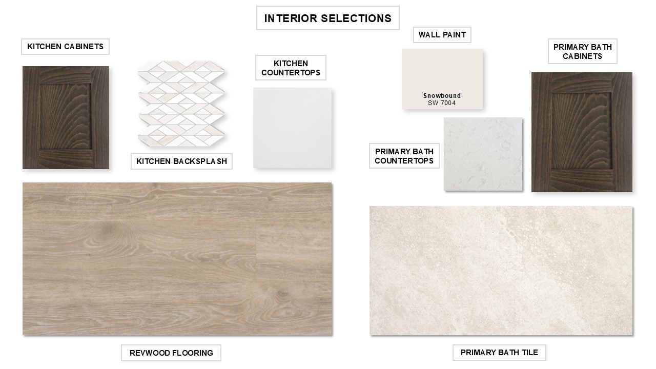 243 Melody Road Lockhart, TX 78644 - Photo 6 of 34