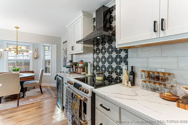 $420,000 | 230 Kingswood Circle, Pinehurst, NC 28374