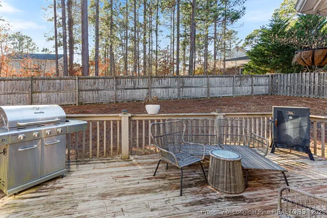 $420,000 | 230 Kingswood Circle, Pinehurst, NC 28374