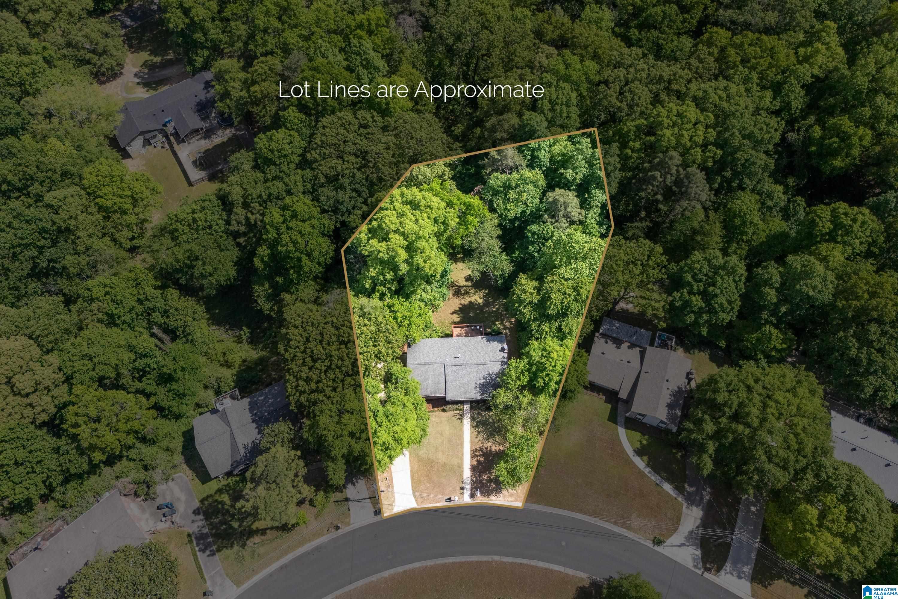 4617 Tecumseh Lane Pelham, AL 35124 - Photo 36 of 45