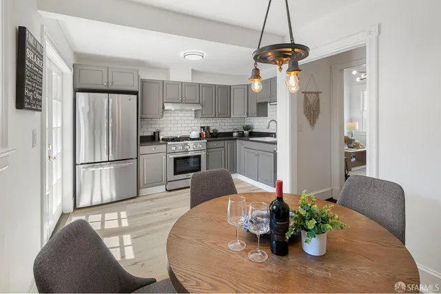 $899,000 | 471 29th Street, Unit A, San Francisco, CA 94131