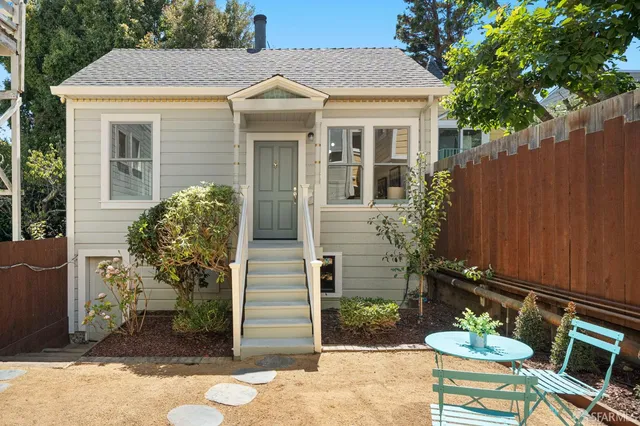 $899,000 | 471 29th Street, Unit A, San Francisco, CA 94131