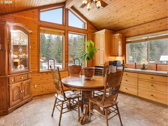 $945,000 | 24940 East Tillicum Avenue, Welches, OR 97067