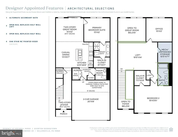 $599,000 | 6 Oakwood Lane, Sellersville, PA 18960