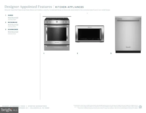 a view of washer and dryer