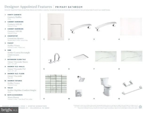 a picture of a bathroom with a window