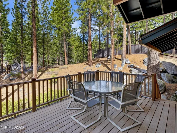 $2,100,000 | 437 Panorama Drive, Stateline, NV 89449