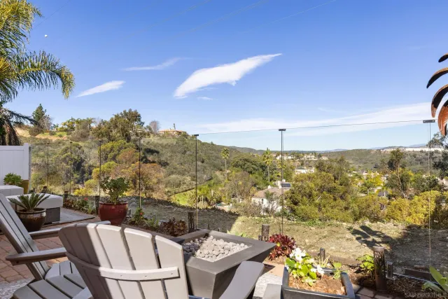 $1,675,000 | 12676 Legacy Road, San Diego, CA 92131