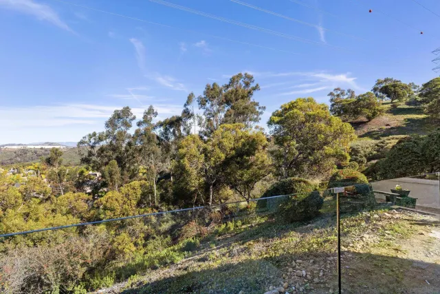 $1,675,000 | 12676 Legacy Road, San Diego, CA 92131