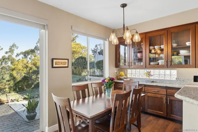 $1,675,000 | 12676 Legacy Road, San Diego, CA 92131