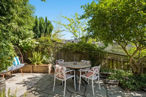 $2,098,000 | 408 Roosevelt Way, San Francisco, CA 94114
