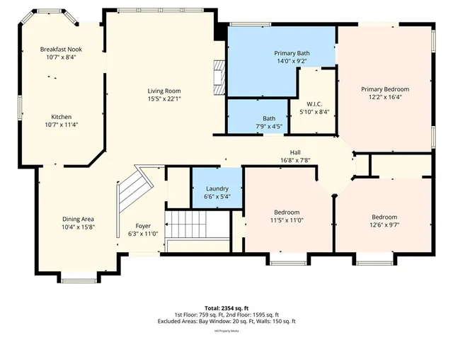 $499,000 | 1315 Hazel Street, Gridley, CA 95948