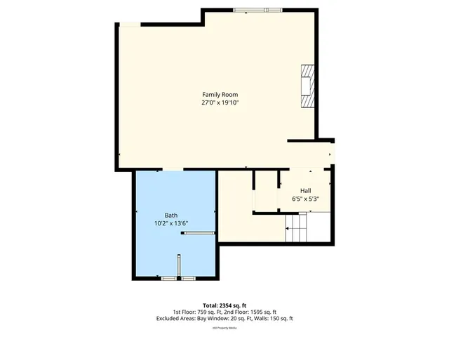 $499,000 | 1315 Hazel Street, Gridley, CA 95948