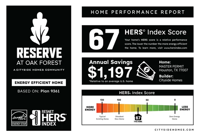 $427,500 | 4829 Broom Street, Houston, TX 77092