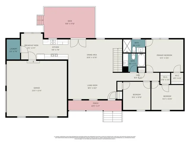 $319,900 | 3149 Patuxent Trace, Lithonia, GA 30038