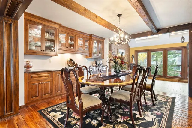 $1,595,000 | 5038 East Nichols Place, Centennial, CO 80122