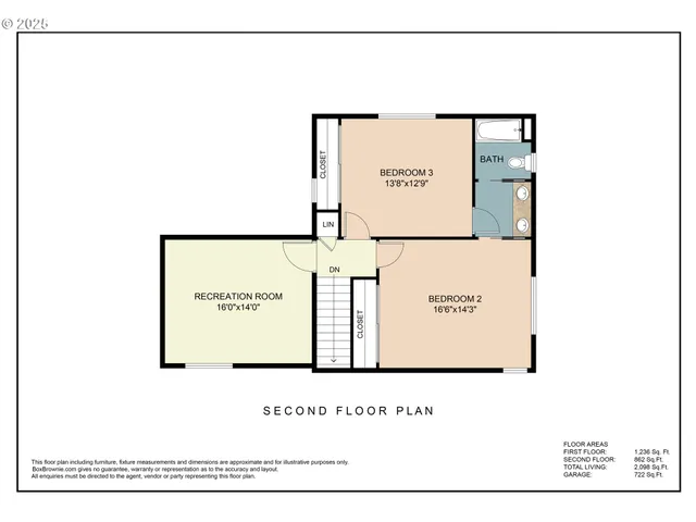 $714,900 | 1062 Southridge Way, Roseburg, OR 97470