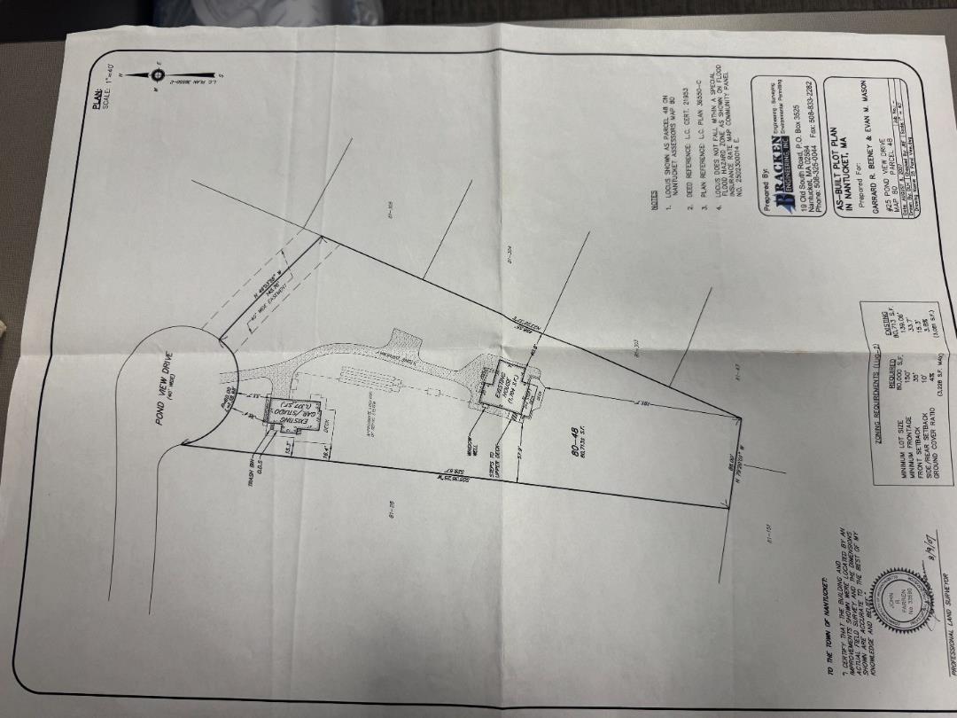 25 Pond View Drive Nantucket, MA 02554 - Photo 64 of 64