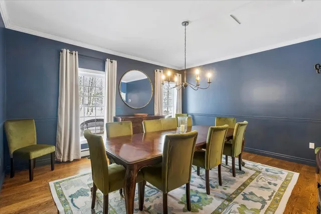 $1,190,000 | 2001 Depot Street, Manchester, VT 05255