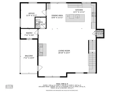 $1,749,900 | 25 Scallop Shell Road, Narragansett, RI 02882