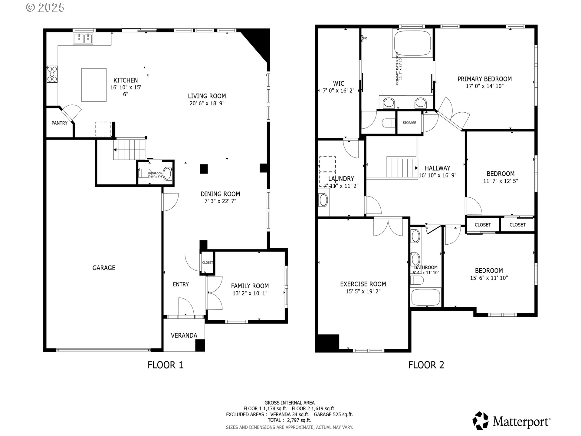 5862 Southwest Ralston Drive Portland, OR 97239 - Photo 41 of 41