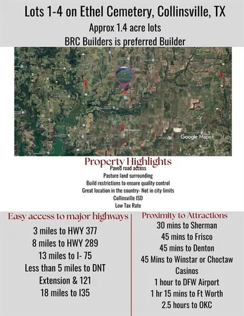 $175,000 | Lot 3 Ethel Cemetery Road, Collinsville, TX 76233