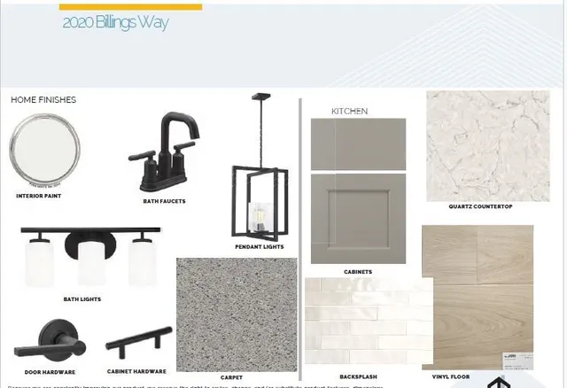 $719,990 | 2020 Billings Way, Leander, TX 78641